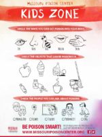 Three-part activity teaching children: ways poison enters the body, which objects can be poisonous, and trusted adults to ask about poisons.