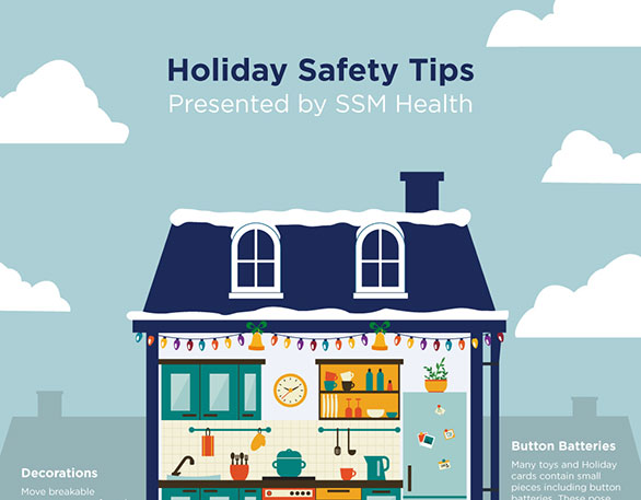 Infographic titled 'Holiday Safety Tips, Presented by SSM Health' showing an illustrated cross-section of a snow-covered house decorated with holiday lights, with safety tips about decorations and button batteries partially visible.
