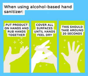 Infographic: steps for using alcohol-based hand sanitizer correctly